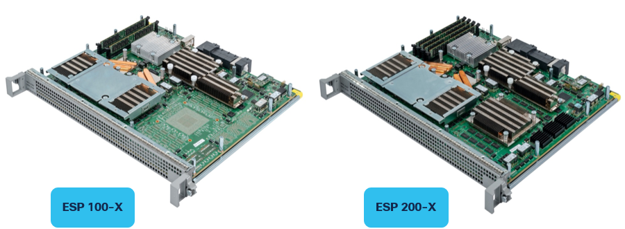 Cisco ASR 1000 Series ESP 100-X and ESP 200-X