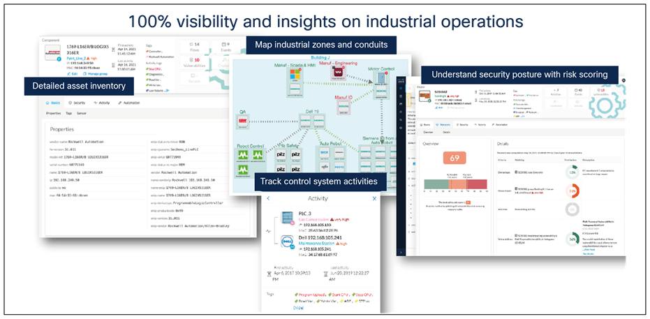 Gain operational insights into your assets, industrial processes, communication flows and your security posture
