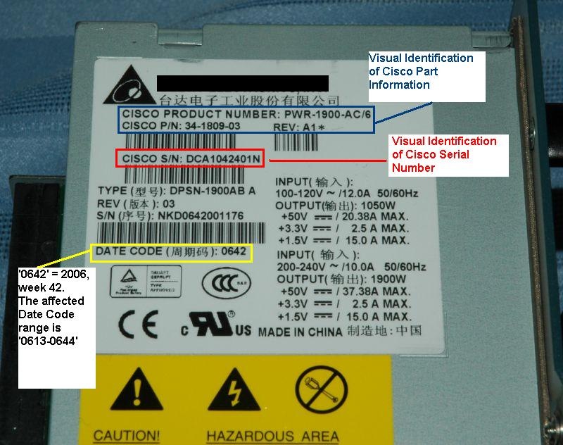 Cisco Serial Number Lookup Warranty