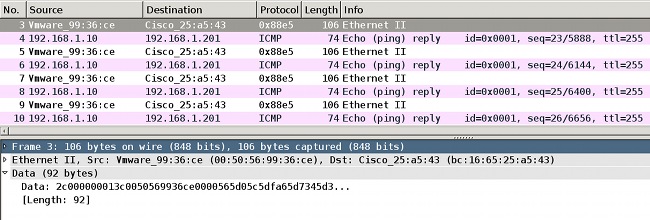 crypto vpn anyconnect sequence