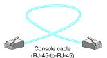 RJ-45-to-RJ-45 Console Cable