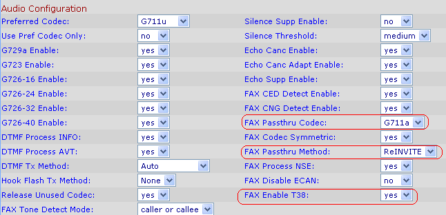 Identifying Devices That Support The T.38 Fax Protocol - Cisco