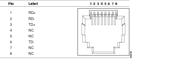 LAN Installation Guide Images - Frompo - 1