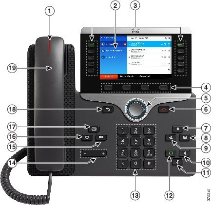 Cisco IP Phone 8811, 8841, 8851, 8851NR, and 8861 Administration Guide