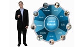 Cisco Mobility Services Engine Video