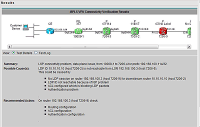 Example of a Cisco MDE results screen illustrating the cause of the VPN problem