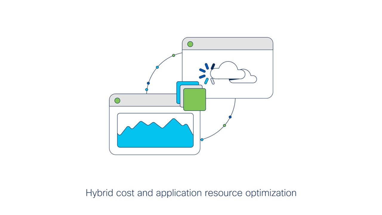 Cisco illustration for hybrid cost and application resource optimization
