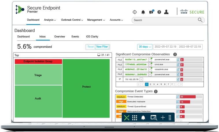 Cisco Secure Endpoint-Screenshot