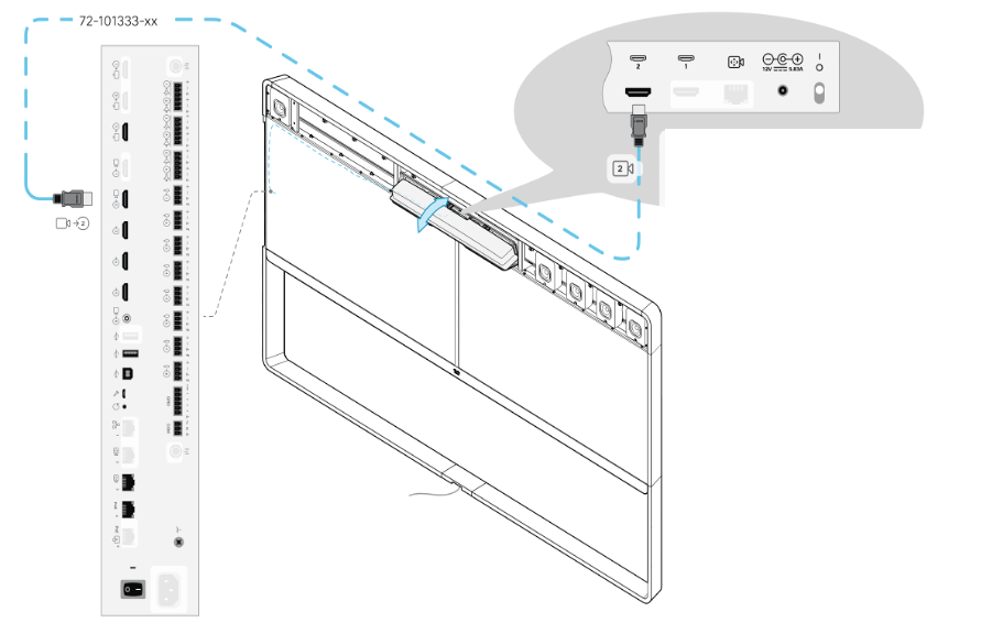 Webex Room 70D G2를 Webex Room 70D Panorama로 변환하는 방법 Cisco