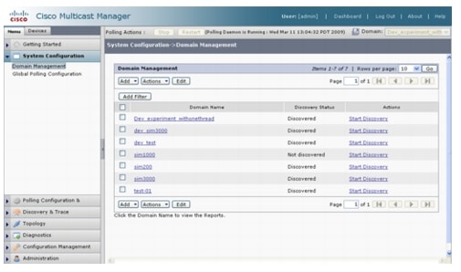 Cisco Multicast Manager