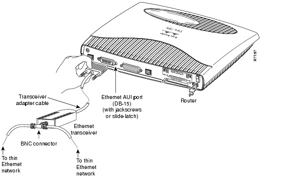 LAN Installation Guide Images - Frompo - 1