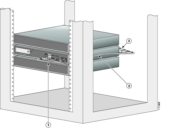 Cisco Cis330