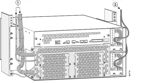 router 3600