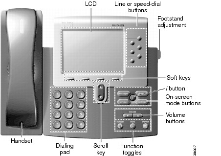 cisco 7960 manual