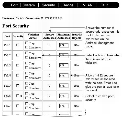 Switch+port+security