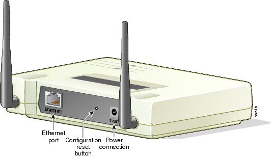 Cisco Aironet 350