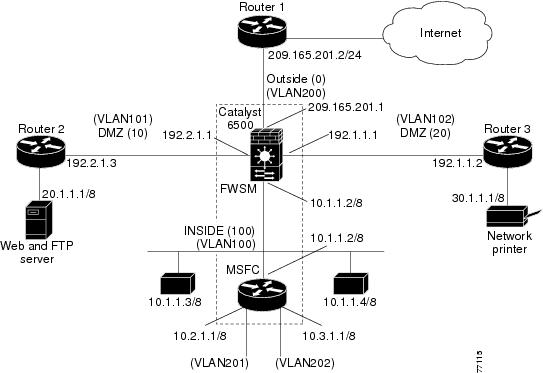 Switch+port+security+example