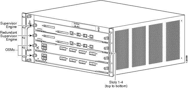 Cisco 6504