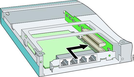 Cisco Intrusion Prevention System Appliance a