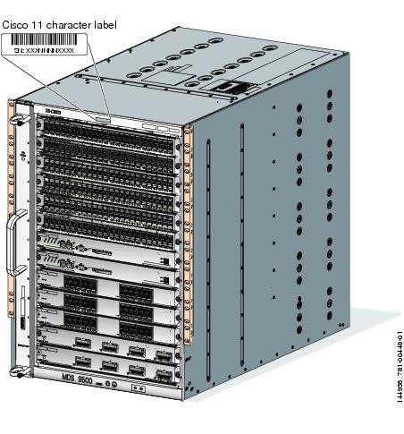 cisco mds 9509