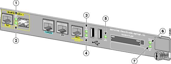 Disk Slot