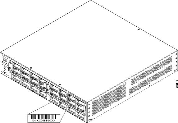 Cisco 4900M