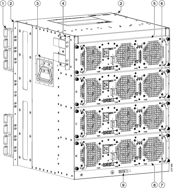 Asr Router