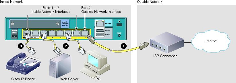 cisco asa 5505 asdm download