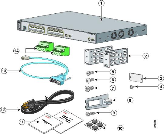 Cisco Switches Models