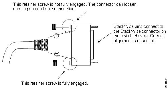 Erase Flash Memory Cisco Switch