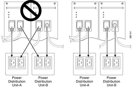 C Power Cord