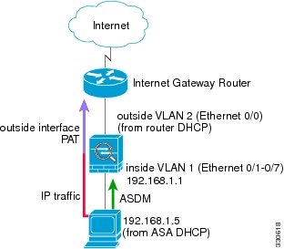 CISCO ASDM 6.4 DOWNLOAD | There Are Free Files Here