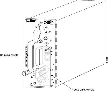 Dc Input