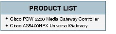 Text Box: PRODUCT LIST● Cisco PGW 2200 Media Gateway Controller●  Cisco AS5400HPX Universal Gateway