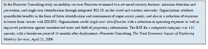 Text Box: In the Forrester Consulting study on mobility services Forrester examined two advanced security features: intrusion detection and prevention, and single user identification through integrated 802.1X on the wired and wireless networks. Organizations attribute quantifiable benefits in the form of faster identification and containment of rogue access points, and also in a reduction of exposure to losses from viruses with IDS/IPS. Organizations credit single user identification with a reduction in operating expenses as well as improved protection against unauthorized users and theft of proprietary information. The ROI for a composite company was 114 percent, with a breakeven point of 14 months after deployment-Forrester Consulting, The Total Economic Impact of Deploying Mobility Services, April 21, 2006