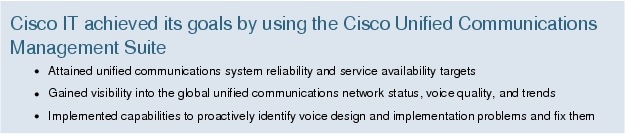 Text Box: Cisco IT achieved its goals by using the Cisco Unified Communications Management Suite● Attained unified communications system reliability and service availability targets●  Gained visibility into the global unified communications network status, voice quality, and trends ●  Implemented capabilities to proactively identify voice design and implementation problems and fix them