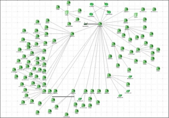 Network Topology Map