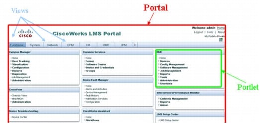 portal