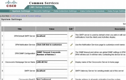 Ciscoworks Lms Dashboard