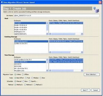 The Cisco Fabric Manager Zone