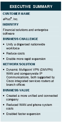 Text Box: EXECUTIVE SUMMARYCUSTOMER NAMEePlus&reg;, Inc.INDUSTRY Financial solutions and enterprise softwareBUSINESS CHALLENGE&middot;  Unify a dispersed nationwide workforce&middot; Reduce costs&middot;   Enable more rapid expansionNETWORK SOLUTION &middot;   Dynamic Multipoint VPN (DMVPN) WAN and companywide IP Communications, both supported by Cisco integrated services routers at branch officesBUSINESS VALUE&middot;  Created a more unified and connected company&middot;   Reduced WAN and phone system costs&middot; Enabled faster expansion