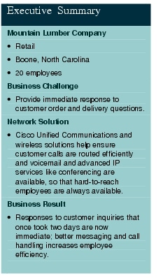 Text Box: Executive SummaryMountain Lumber Company&middot; Retail&middot; Boone, North Carolina&middot;  20 employeesBusiness Challenge&middot; Provide immediate response to customer order and delivery questions. Network Solution &middot; Cisco Unified Communications and wireless solutions help ensure customer calls are routed efficiently and voicemail and advanced IP services like conferencing are available, so that hard-to-reach employees are always available.Business Result&middot; Responses to customer inquiries that once took two days are now immediate; better messaging and call handling increases employee efficiency. 