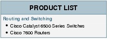 Text Box: PRODUCT LISTRouting and Switching●   Cisco Catalyst 6500 Series Switches●  Cisco 7600 Routers