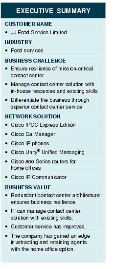 Text Box: EXECUTIVE SUMMARYCUSTOMER NAME&middot;    JJ Food Service LimitedINDUSTRY&middot;    Food servicesBUSINESS CHALLENGE&middot;    Ensure resilience of mission-critical contact center&middot;   Manage contact center solution with in house resources and existing skills&middot; Differentiate the business through superior contact center serviceNETWORK SOLUTION&middot; Cisco IPCC Express Edition&middot; Cisco CallManager&middot;  Cisco IP phones&middot;    Cisco Unity&reg; Unified Messaging&middot; Cisco 800 Series routers for home offices&middot;  Cisco IP CommunicatorBUSINESS VALUE&middot;    Redundant contact center architecture ensures business resilience.&middot; IT can manage contact center solution with existing skills.&middot;    Customer service has improved.&middot; The company has gained an edge in attracting and retaining agents with the home office option.