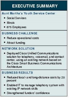 Text Box: EXECUTIVE SUMMARYAunt Martha's Youth Service Center●    Social Services●  Illinois● 675 EmployeesBUSINESS CHALLENGE●  Reduce operational costs● Attract fundingNETWORK SOLUTION ● Deployed Cisco Unified Communications solution for telephony, voicemail, and contact center, using an existing network based on the Cisco Smart Business Communications Architecture BUSINESS RESULTS●    Reduced local- and long-distance costs by 20 percent ●    Enabled IT to manage telephony system with existing IP network skills●    Strengthened funders' confidence 