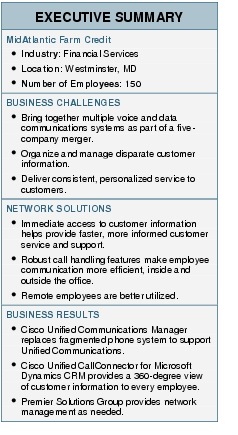 Text Box: EXECUTIVE SUMMARYMidAtlantic Farm Credit●  Industry: Financial Services● Location: Westminster, MD●    Number of Employees: 150BUSINESS CHALLENGES●  Bring together multiple voice and data communications systems as part of a five-company merger.●  Organize and manage disparate customer information.●  Deliver consistent, personalized service to customers.NETWORK SOLUTIONS●  Immediate access to customer information helps provide faster, more informed customer service and support.●   Robust call handling features make employee communication more efficient, inside and outside the office.● Remote employees are better utilized.BUSINESS RESULTS●    Cisco Unified Communications Manager replaces fragmented phone system to support Unified Communications.● Cisco Unified CallConnector for Microsoft Dynamics CRM provides a 360-degree view of customer information to every employee.● Premier Solutions Group provides network management as needed.