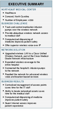 Text Box: EXECUTIVE SUMMARYNORTHEAST MEDICAL CENTER●   Healthcare●   Concord, North Carolina●  Number of Employees: 4200BUSINESS CHALLENGE●  Track and control medication infusion pumps over the wireless network●    Provide ubiquitous wireless network access to medical staff●  Computerized dispensing of medicine improves patient safety●  Offer superior wireless voice over IPNETWORK SOLUTION●    Upgraded wireless LAN to a Cisco Unified Wireless Network, part of the Cisco Medical-Grade Network infrastructure ●   Expanded wireless coverage to the entire hospital●    Connected the hospital's infusion pumps to the network●   Readied the network for advanced wireless voice and location-based servicesBUSINESS RESULTS●  Centralized management of access points saves time for the IT staff●  Ability to locate networked assets saves time for the medical staff●  Computerized dispensing of medicine improves patient safety●  Guest Internet access improves patient experience