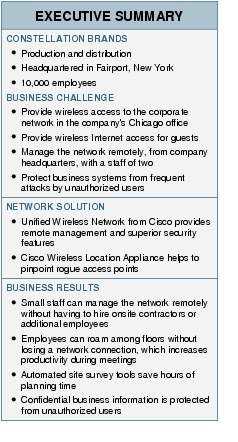 Text Box: EXECUTIVE SUMMARYCONSTELLATION BRANDS●   Production and distribution●  Headquartered in Fairport, New York●  10,000 employeesBUSINESS CHALLENGE●   Provide wireless access to the corporate network in the company's Chicago office● Provide wireless Internet access for guests●  Manage the network remotely, from company headquarters, with a staff of two●  Protect business systems from frequent attacks by unauthorized users NETWORK SOLUTION●    Unified Wireless Network from Cisco provides remote management and superior security features●    Cisco Wireless Location Appliance helps to pinpoint rogue access pointsBUSINESS RESULTS●  Small staff can manage the network remotely without having to hire onsite contractors or additional employees●    Employees can roam among floors without losing a network connection, which increases productivity during meetings ●   Automated site survey tools save hours of planning time●  Confidential business information is protected from unauthorized users