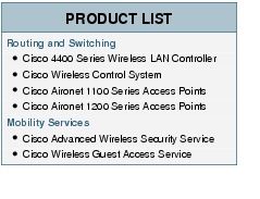 Text Box: PRODUCT LISTRouting and Switching●   Cisco 4400 Series Wireless LAN Controller●    Cisco Wireless Control System●    Cisco Aironet 1100 Series Access Points●  Cisco Aironet 1200 Series Access PointsMobility Services● Cisco Advanced Wireless Security Service● Cisco Wireless Guest Access Service