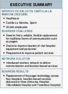 Text Box: EXECUTIVE SUMMARYSERVICIO DE SALUD DE CASTILLA-LA MANCHA (SESCAM)●   Healthcare●   Castile-La Mancha, Spain● 20,000 employeesBUSINESS CHALLENGE●   Need to find a reliable, flexible replacement for traditional forms of communication such as pagers●  Desire to improve location of vital hospital equipment and personnel● Requirement to improve patient servicesNETWORK SOLUTION●  Introduced wireless network to deliver communication and location-based servicesBUSINESS RESULTS● Replacement of the pager technology across four hospitals, location-based services delivered in three (Almansa Hospital, Villarrobledo Hospital and Tomelloso Hospital)